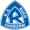Ruch Chorzów 队徽