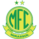 Mirassol 队徽