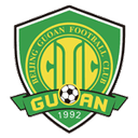 Beijing Guoan 队徽